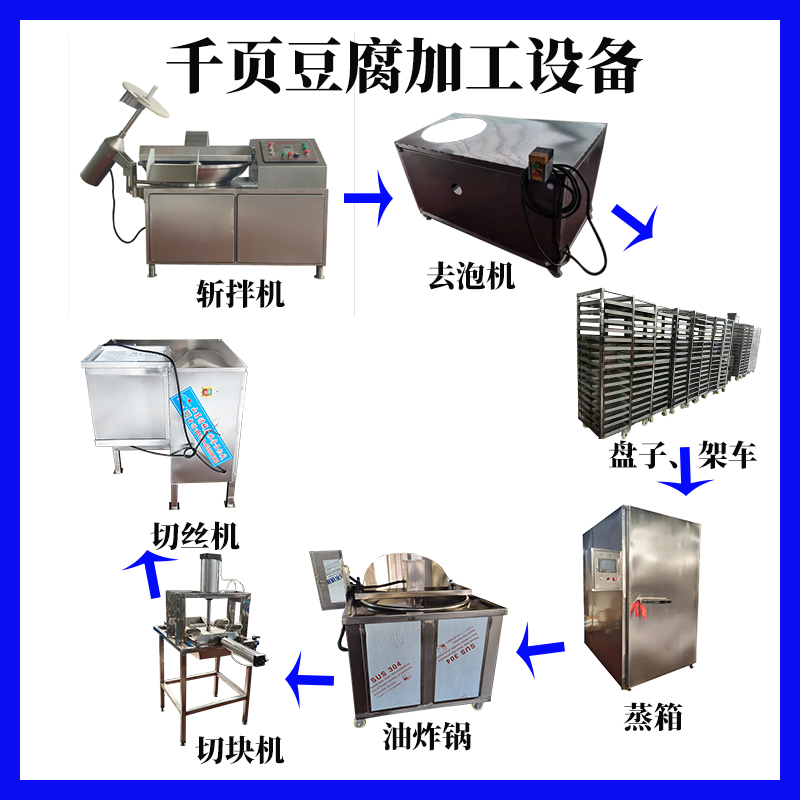 千頁(yè)豆腐加工設(shè)備.jpg